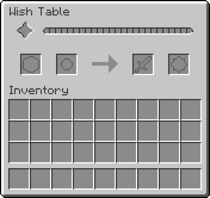 Wish Table Gui