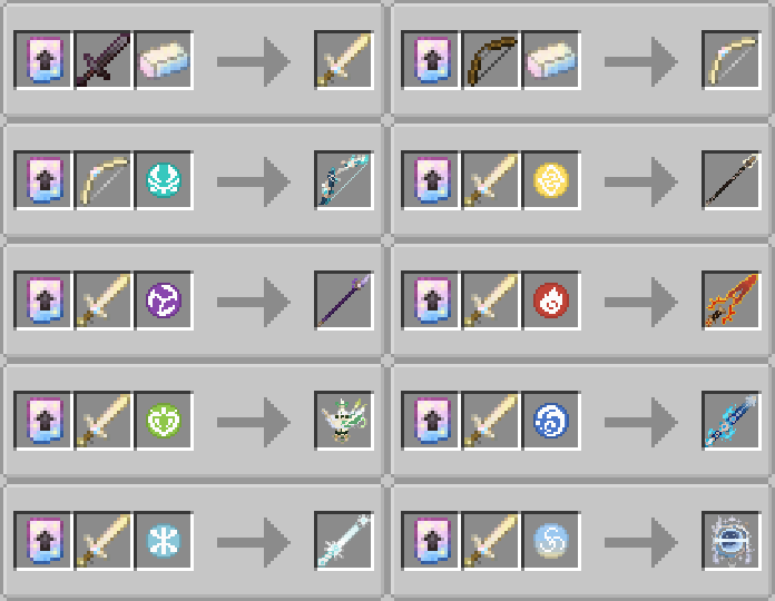 Beta Smithing Recipes