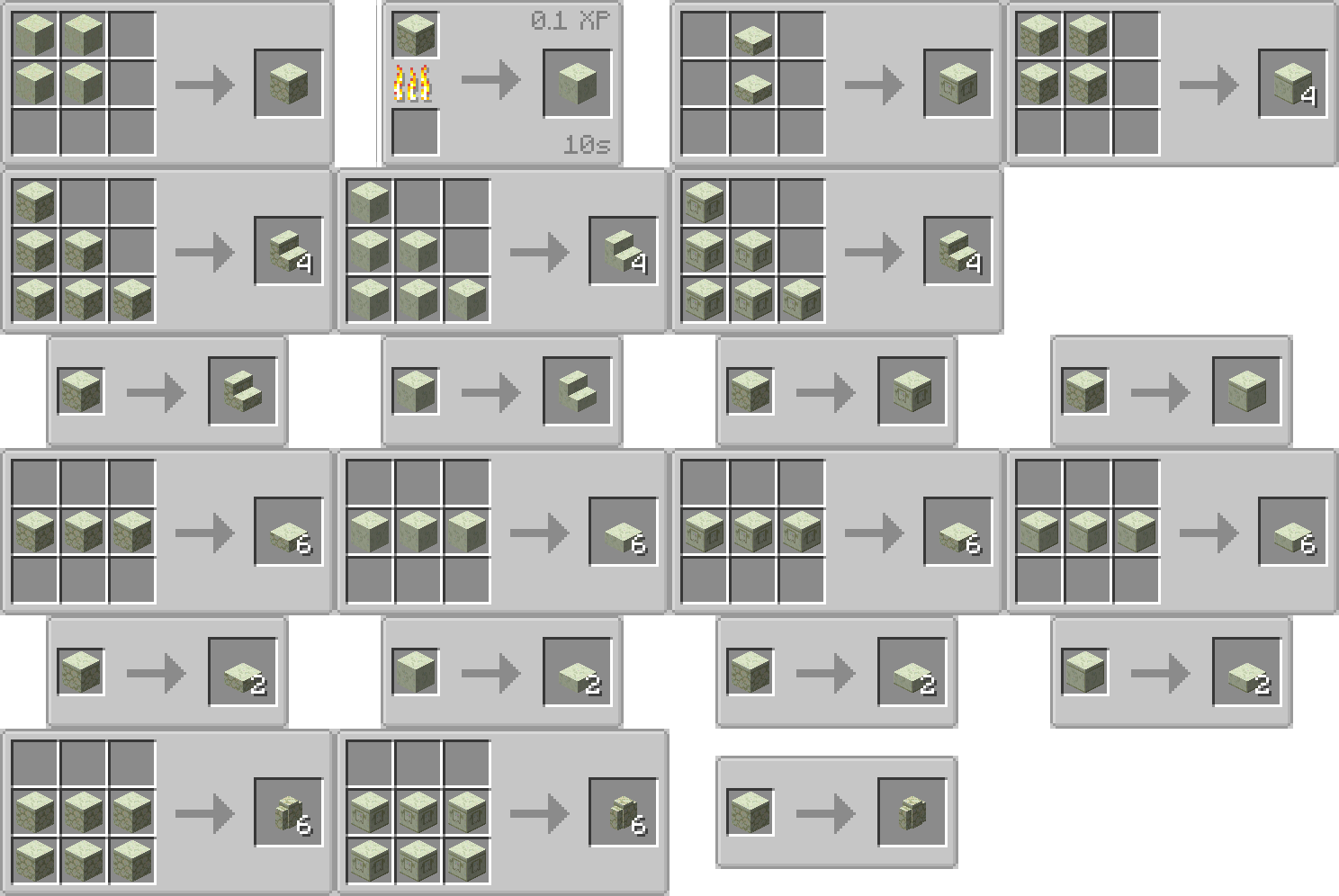 Moon Sandstone recipes
