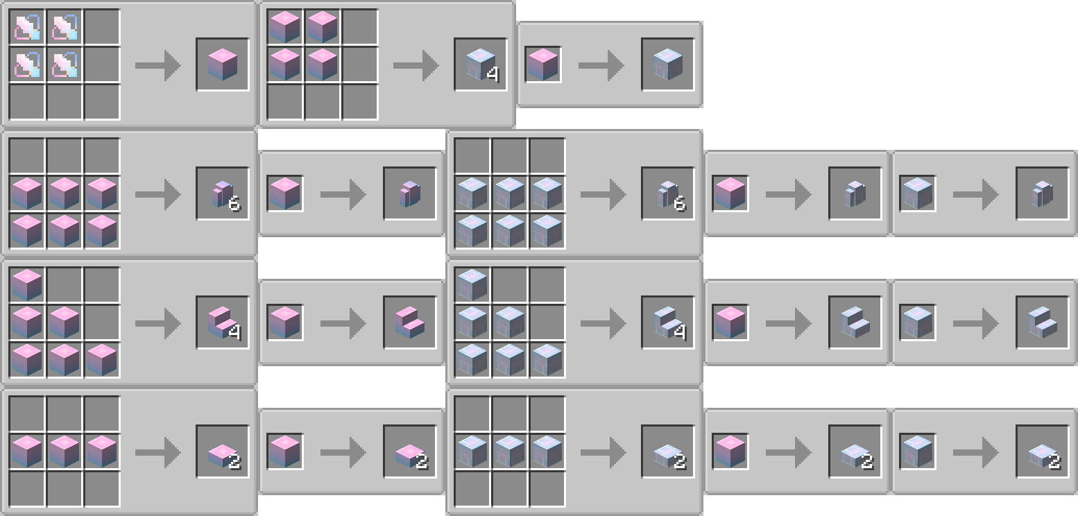 Pearlescent block set recipes