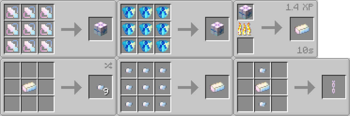 Wish-related recipes