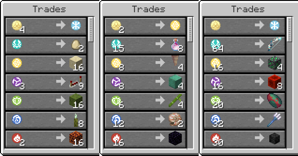 Weasel Trades Example