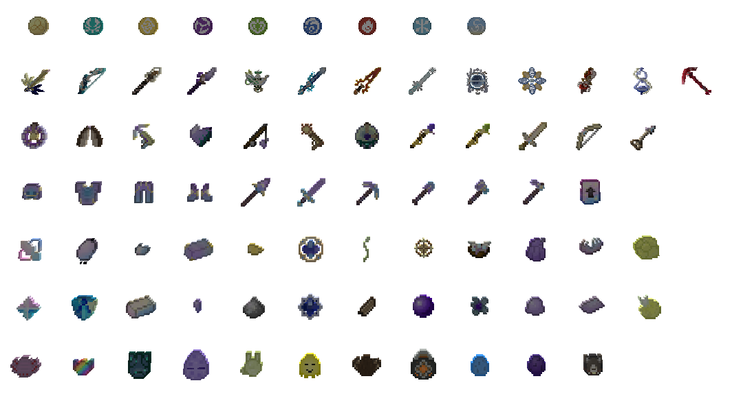GILE items